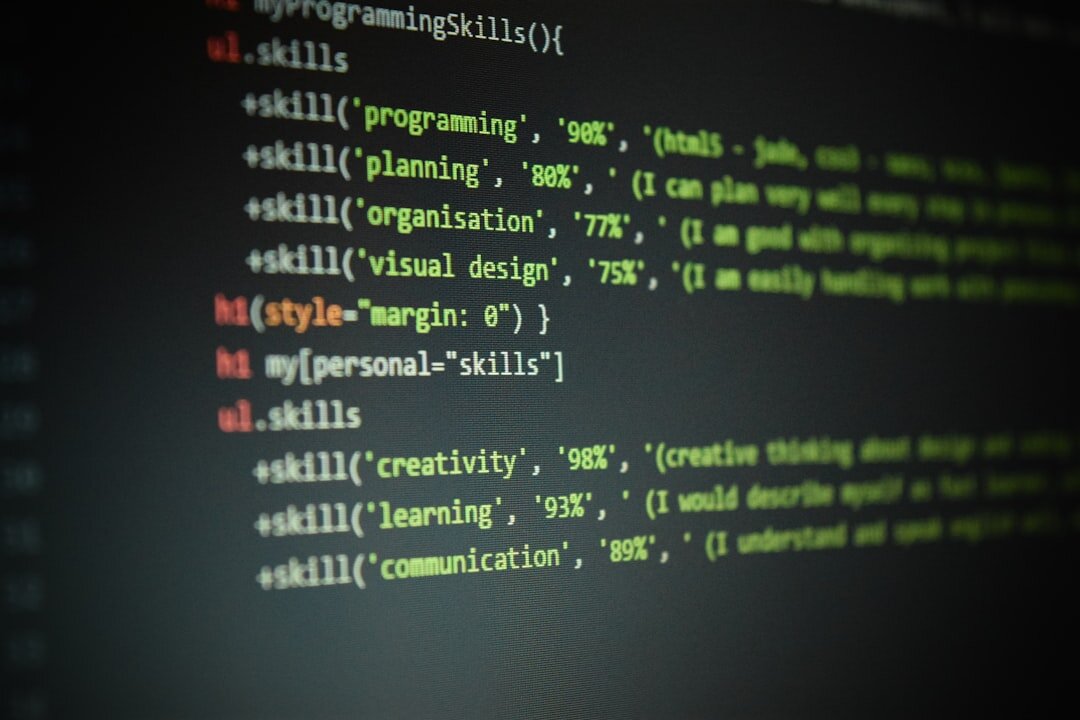 future of blogging with code