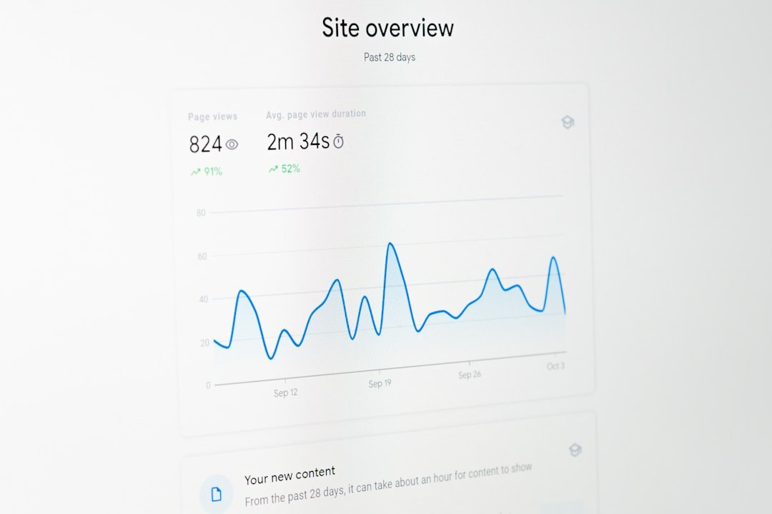 website analytics