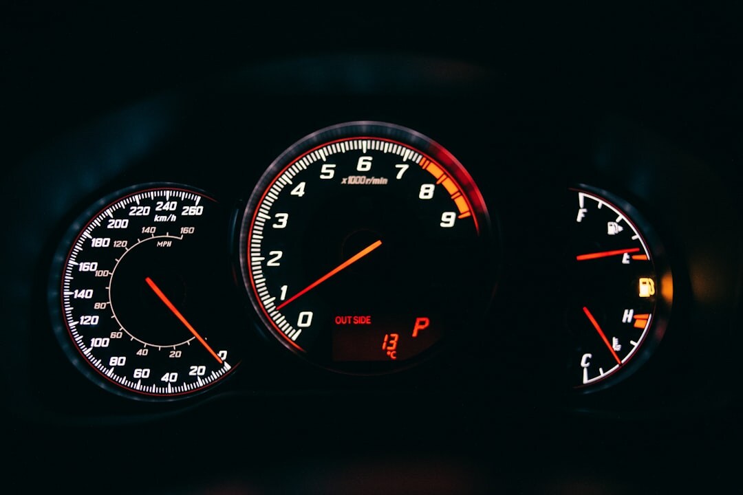 blog speed test